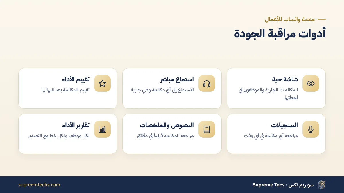 أدوات مراقبة جودة الكول سنتر وتقييم الموظفين