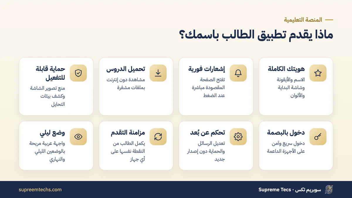 مزايا تطبيق الطلاب باسمك على أندرويد وآيفون